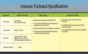 amazon-technical-specifications